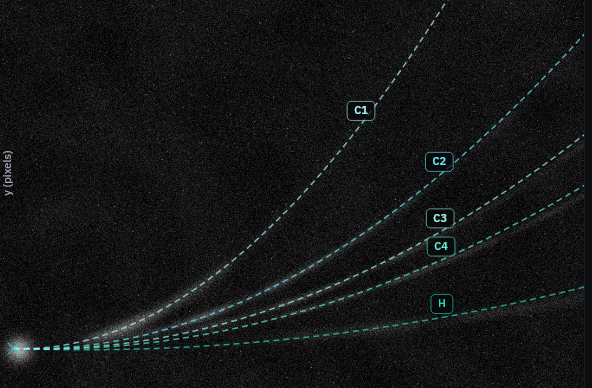 Thomson Parabolas